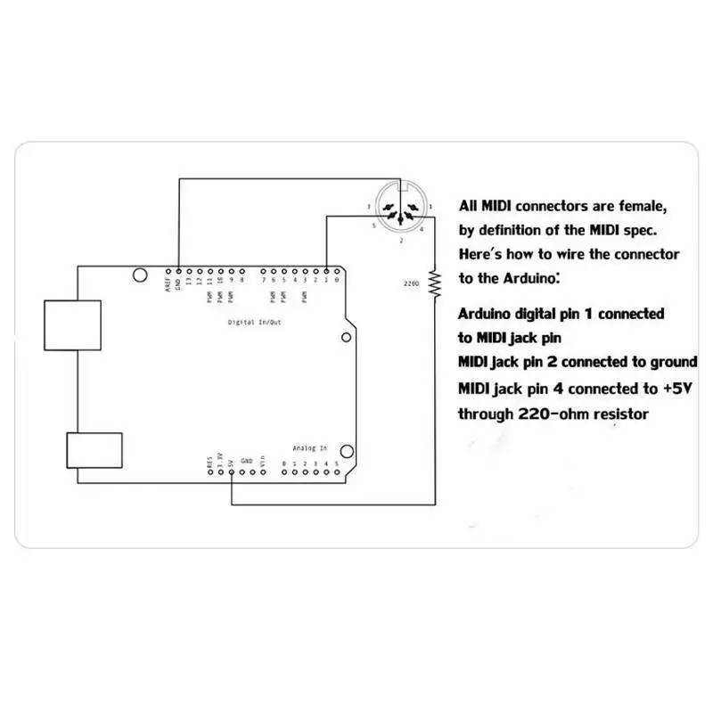 MIDI Shield music adapter boar - Musical Instrument Digital Interface (Midi) 리뷰 및 가격
